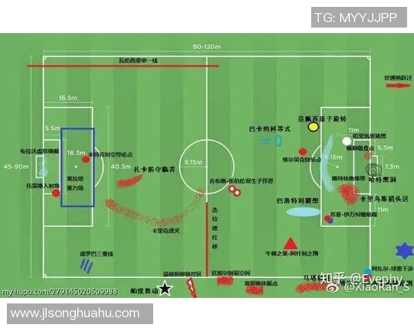 杭州足球队与武汉足球队赛后分析实力对比与战术探讨 杭州足球队与武汉足球队赛后分析实力对比与战术探讨